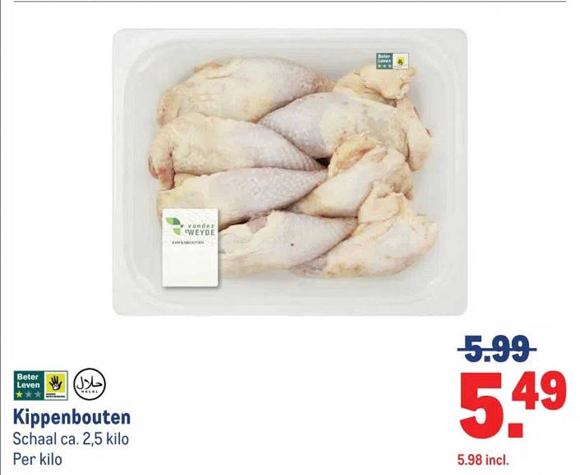 Kippenbouten