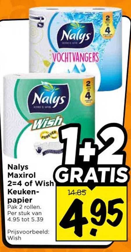 Nalys Maxirol 2=4 of Wish Keukenpapier 1+2 GRATIS