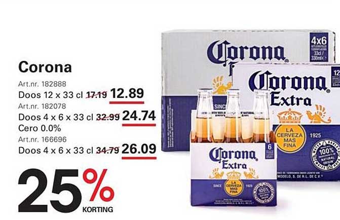 Corona 25% korting