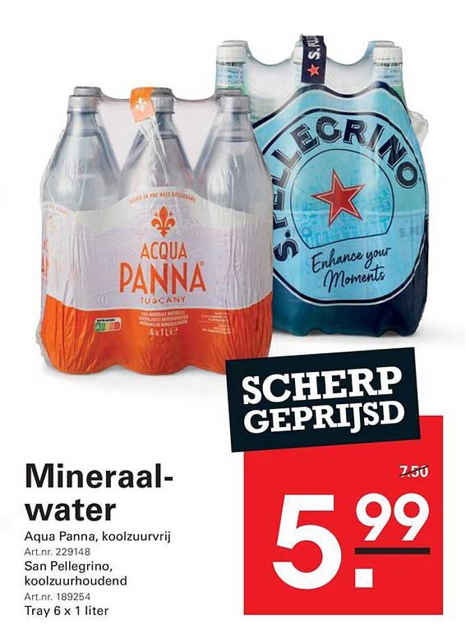 Mineraal-water