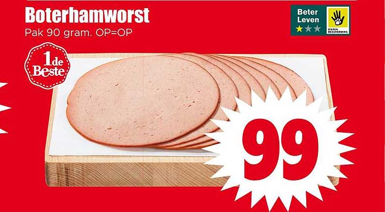 Boterhamworst