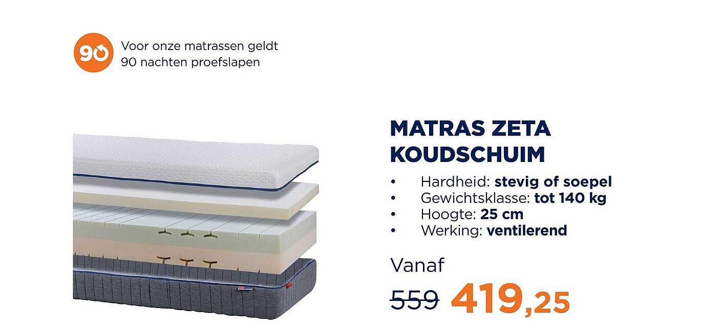 MATRAS ZETA KOUDSCHUIM