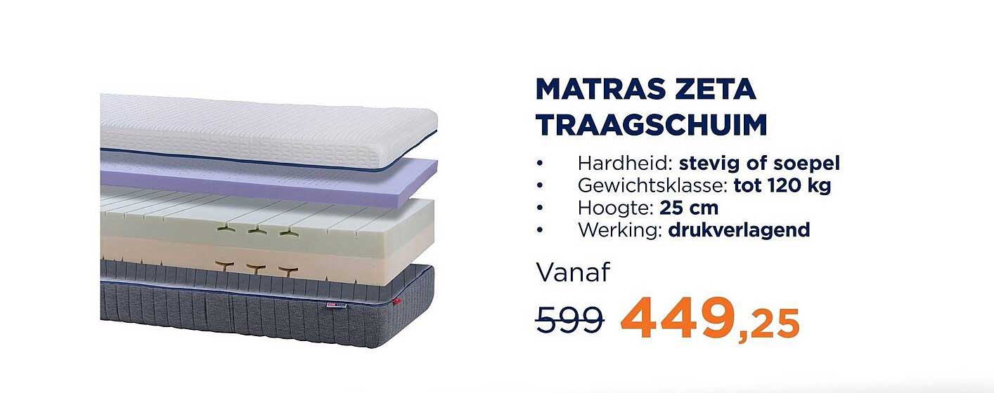 MATRAS ZETA TRAAGSCHUIM