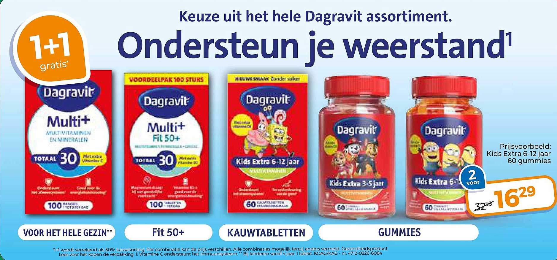 Ondersteun je weerstand 1+1 gratis
