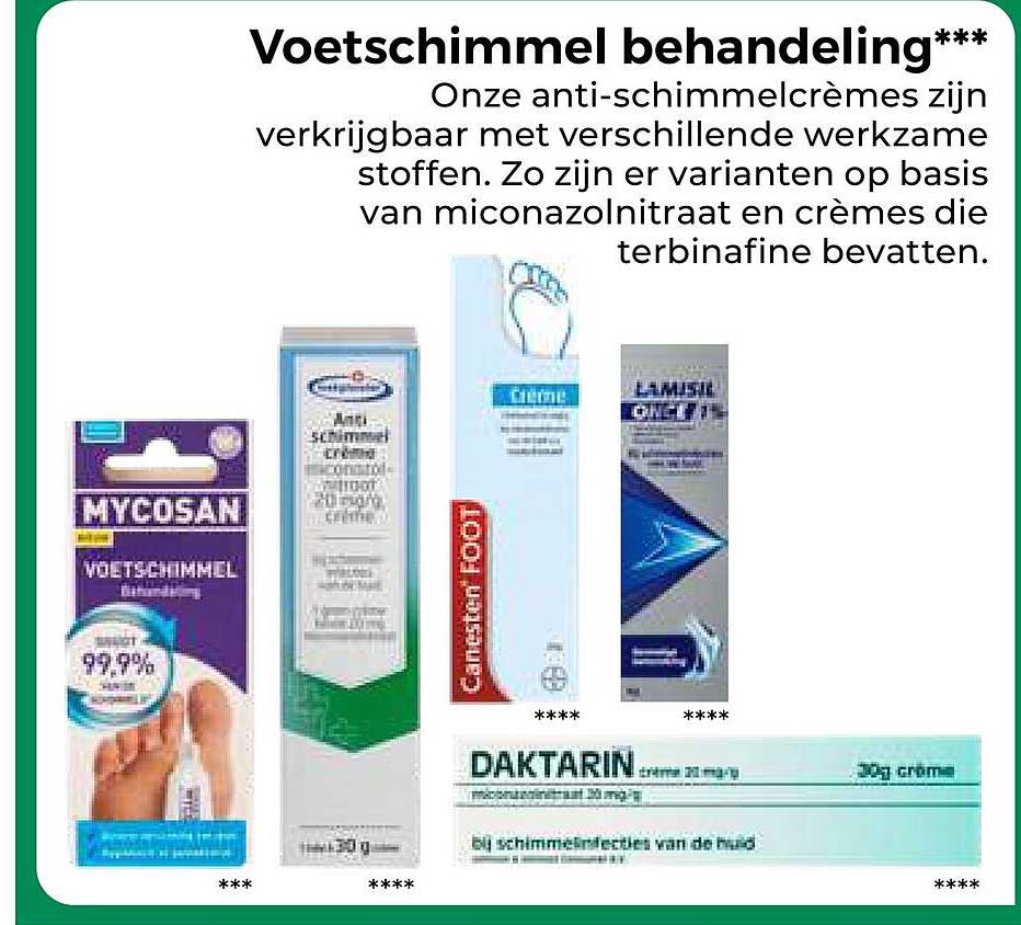 Voetschimmel behandeling***