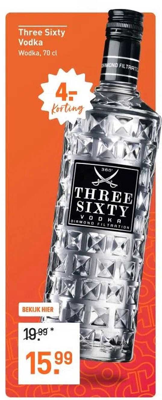 Three Sixty Vodka