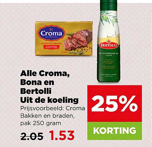 Alle Croma, Bona en Bertolli Uit de koeling