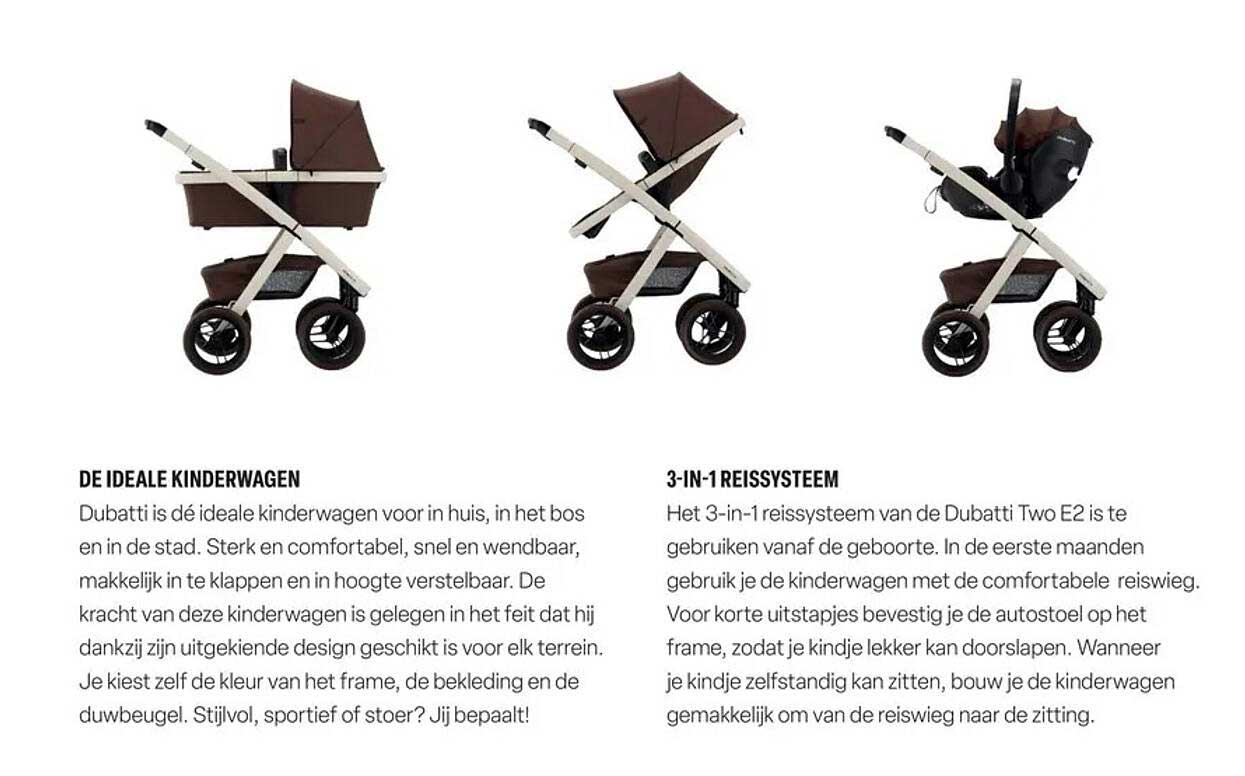 De ideale kinderwagen
