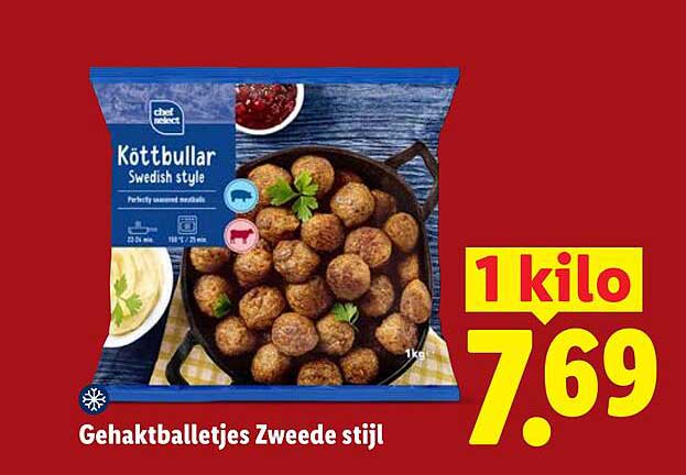 Gehaktballetjes Zweede stijl