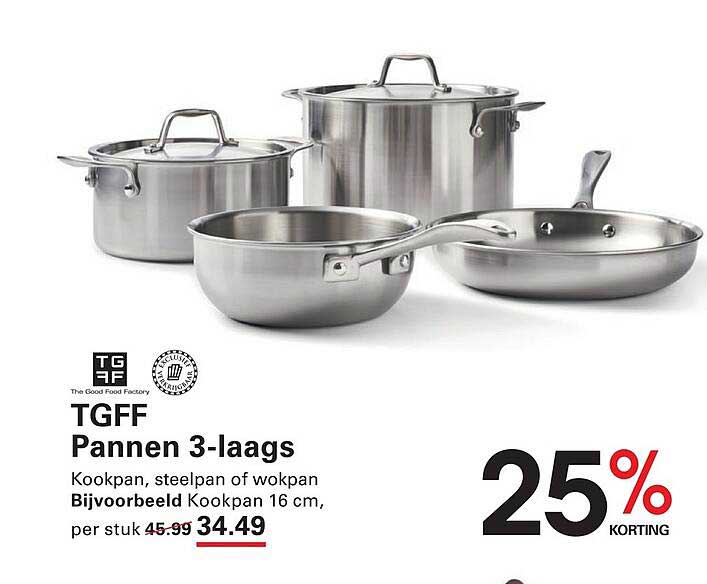 TGFF Pannen 3-laags