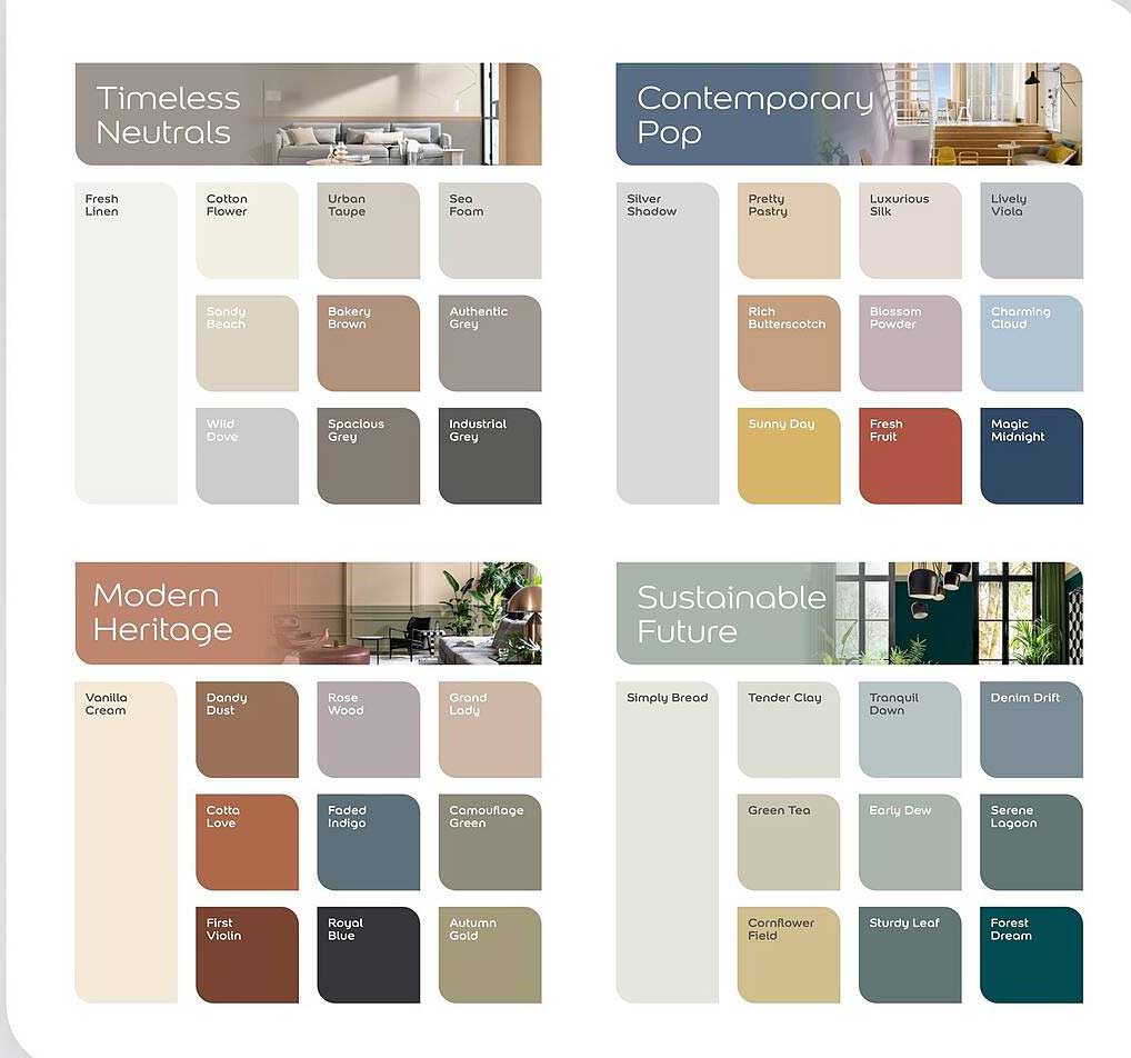Timeless Neutrals
