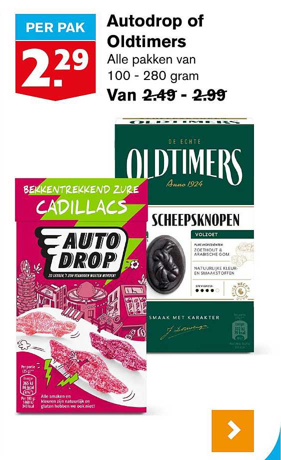 Autodrop of Oldtimers