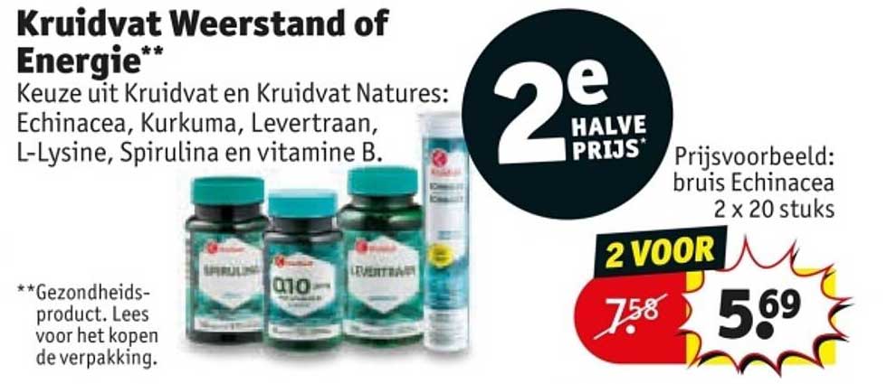 Kruidvat Weerstand of Energie