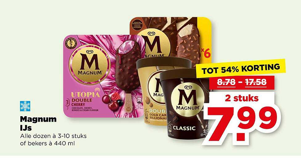 Magnum IJs