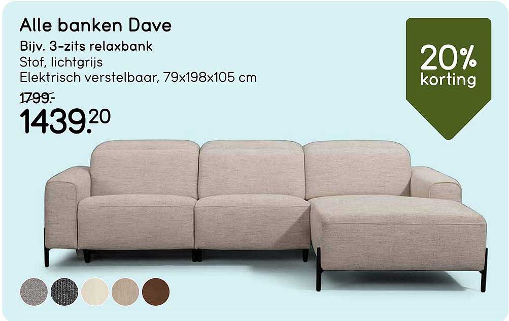 Alle banken Dave