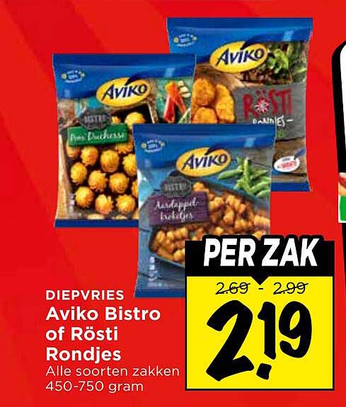 Aviko Bistro of Rösti Rondjes