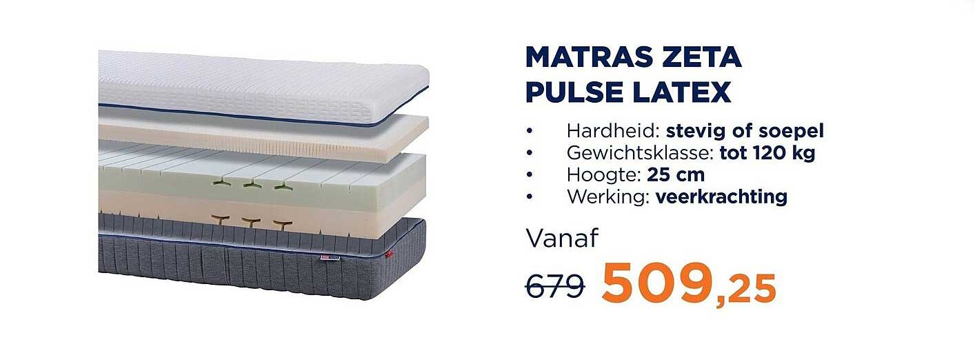 MATRAS ZETA PULSE LATEX