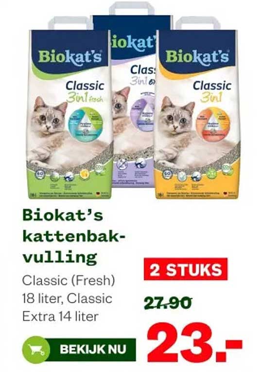 Biokat’s kattenbakvulling