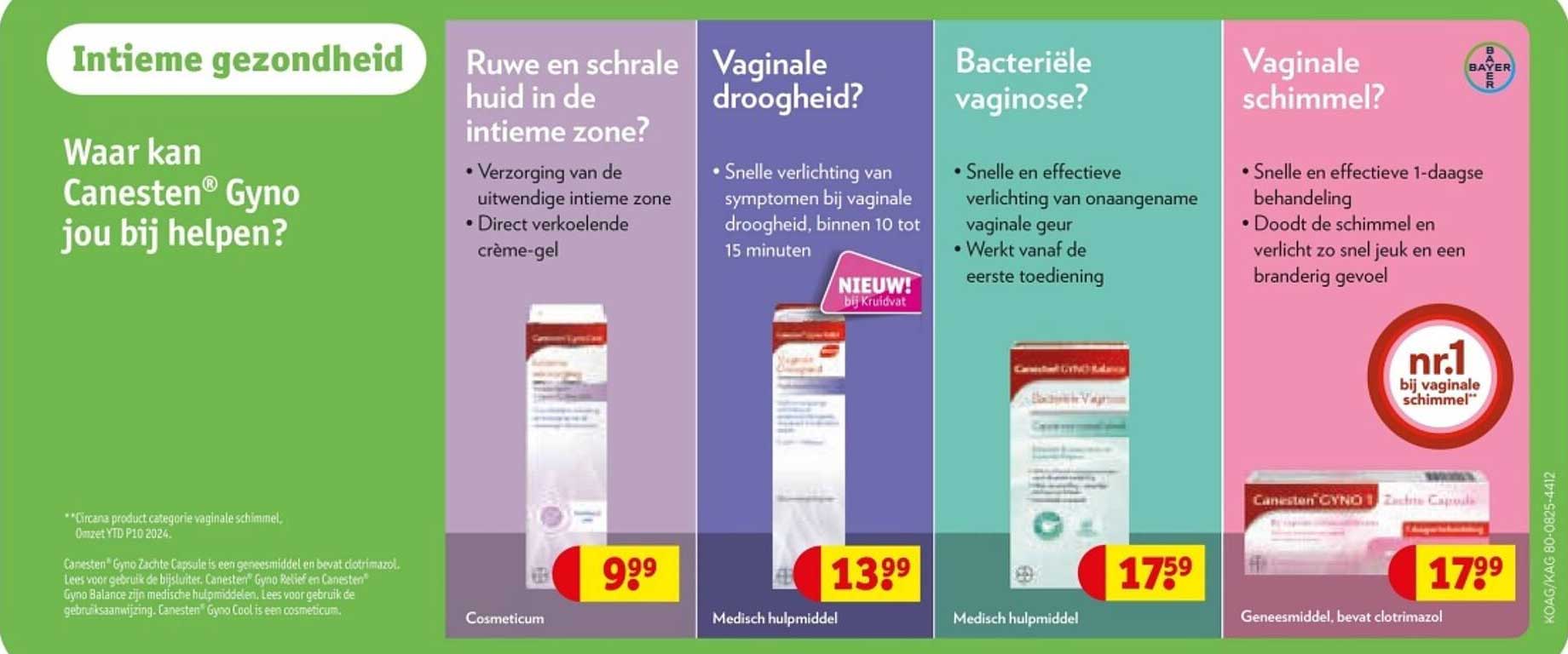 Canesten® Gyno – Vaginale droogheid
