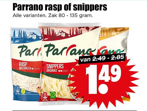 Parrano rasp of snippers