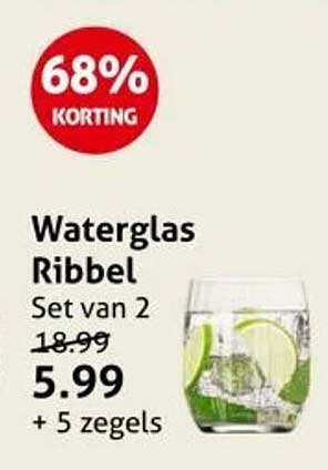 Waterglas Ribbel Set van 2