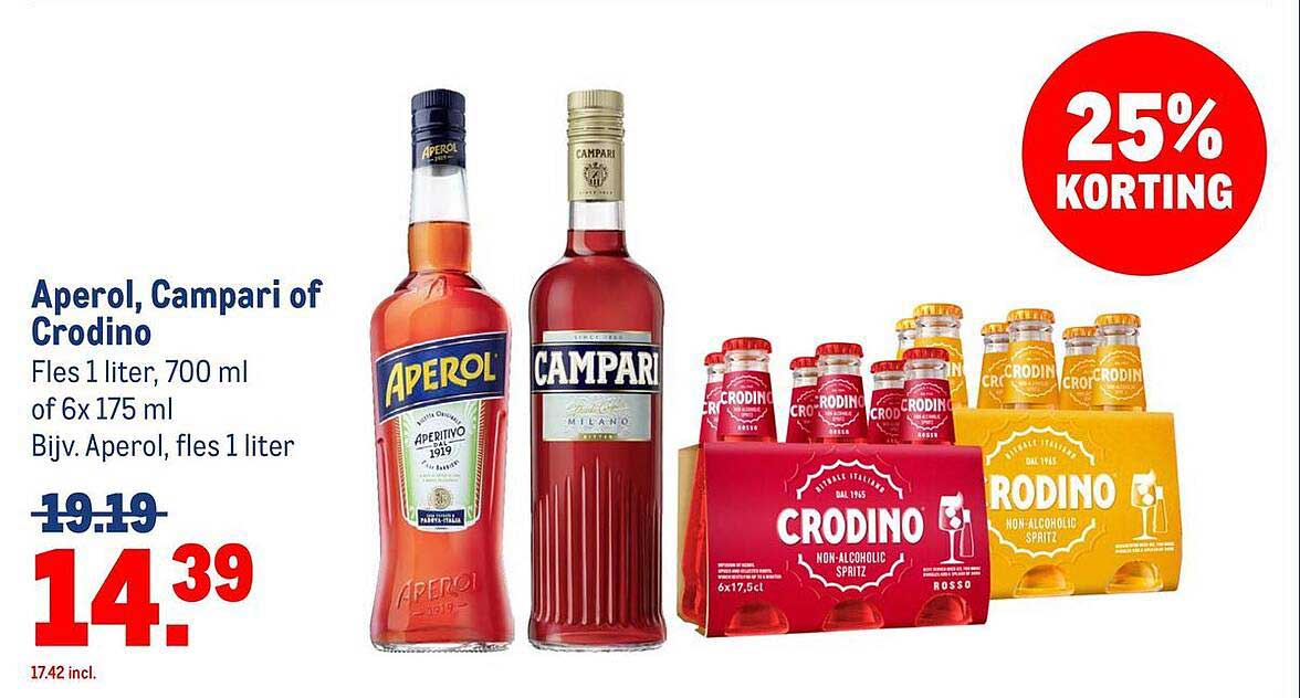 Aperol, Campari of Crodino