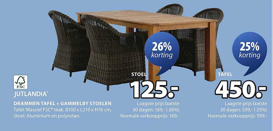 DRAMMEN TAFEL + GAMMELBY STOELEN