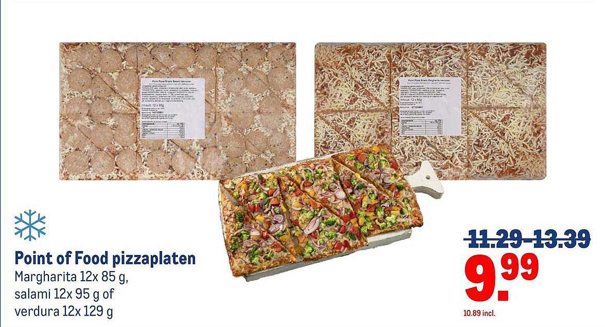 Point of Food pizzaplaten