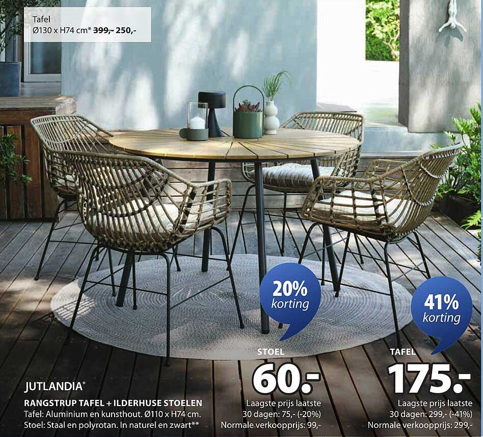 Rangstrup Tafel + Ilderhuse Stoelen