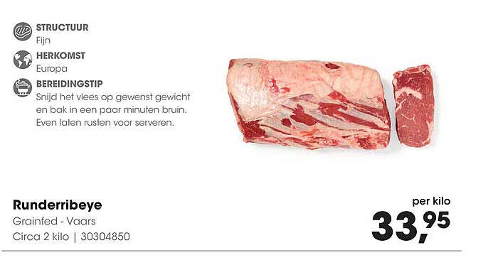 Runderribeye