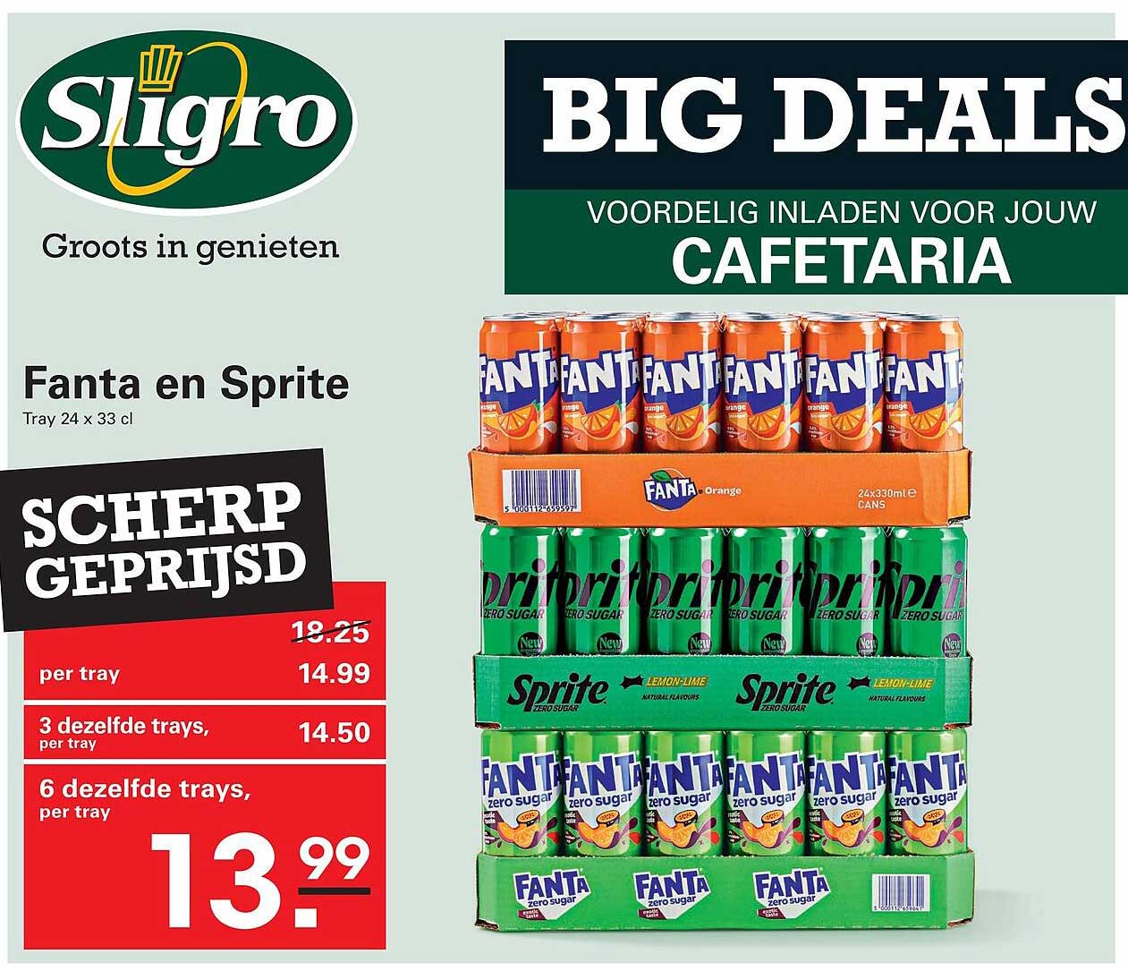 Fanta en Sprite Tray 24 x 33 cl