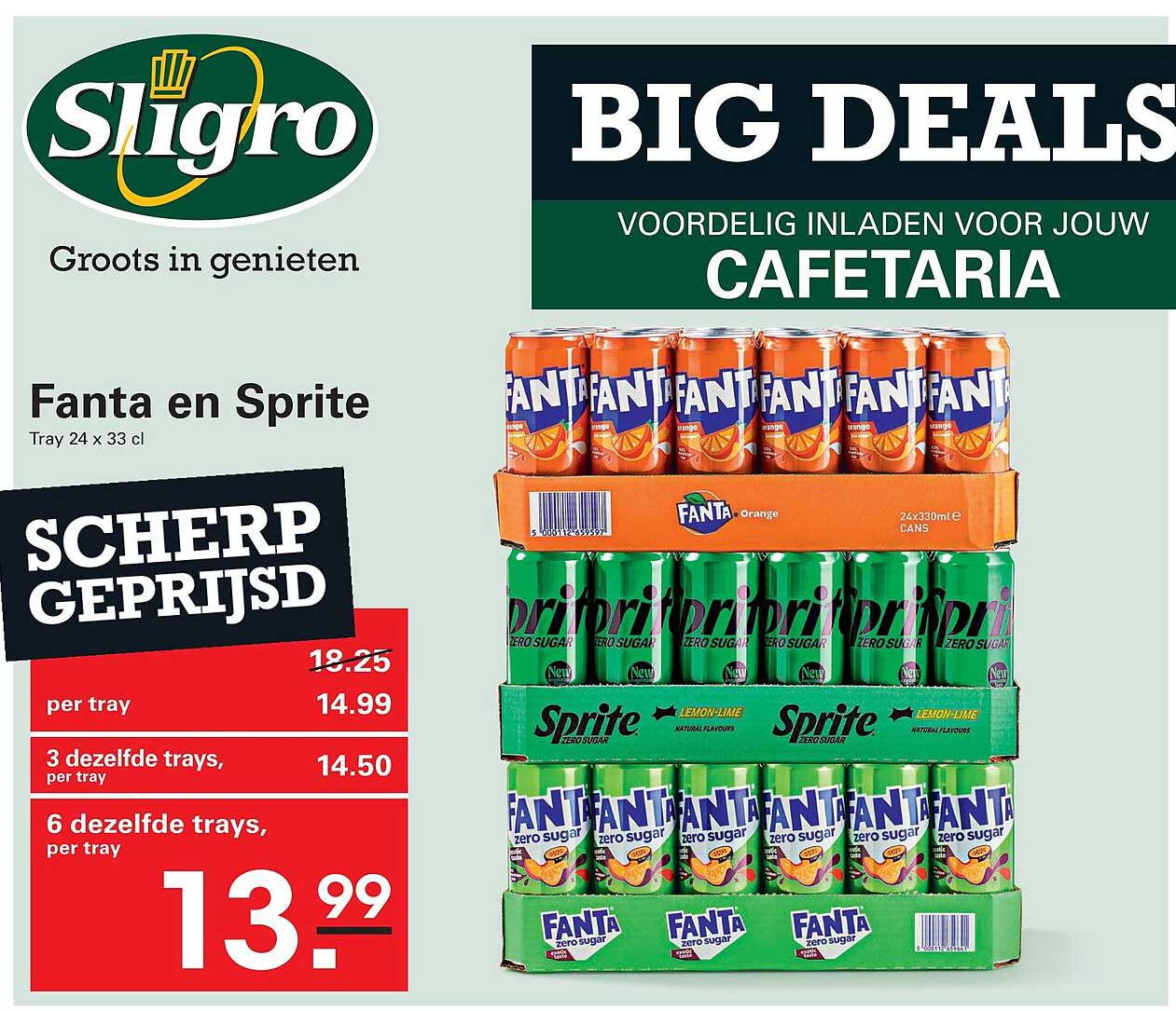 Fanta en Sprite Tray 24 x 33 cl SCHERP GEPRIJSD