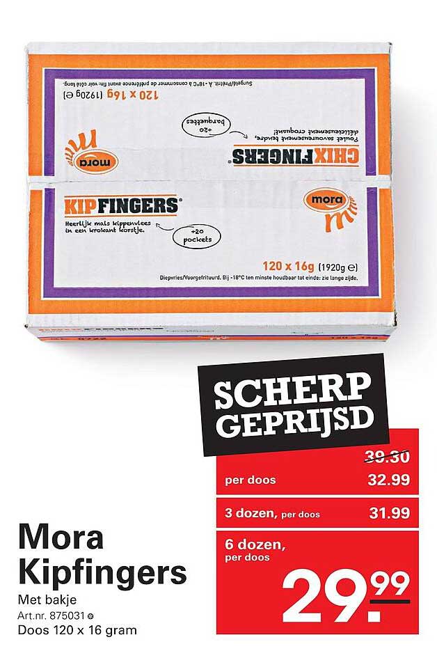 Mora Kipfingers