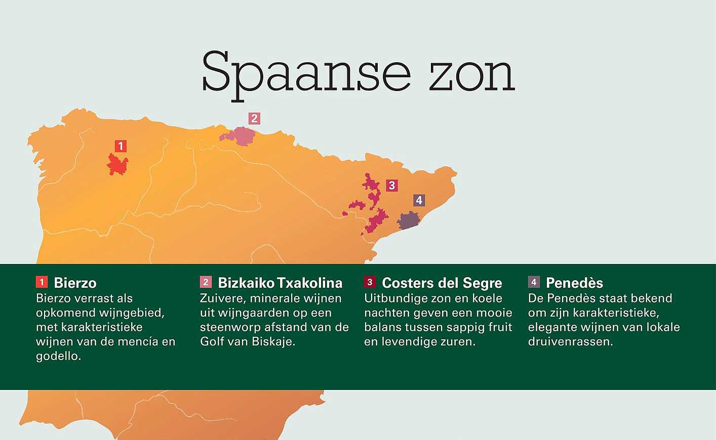 Spaanse zon