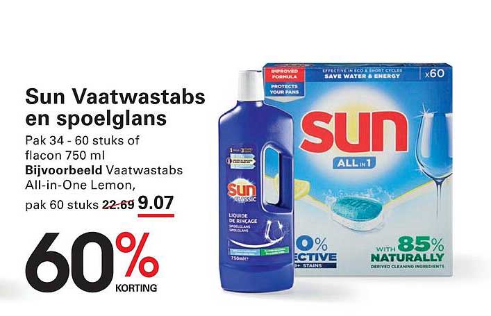 Sun Vaatwastabs en spoelglans