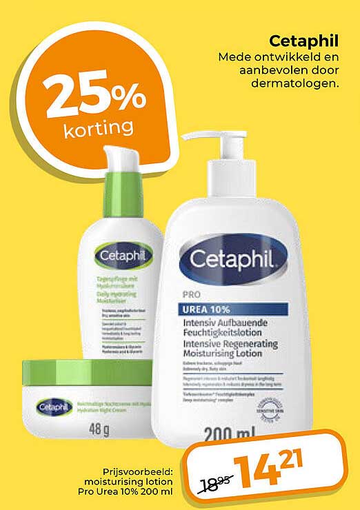 25% korting Cetaphil