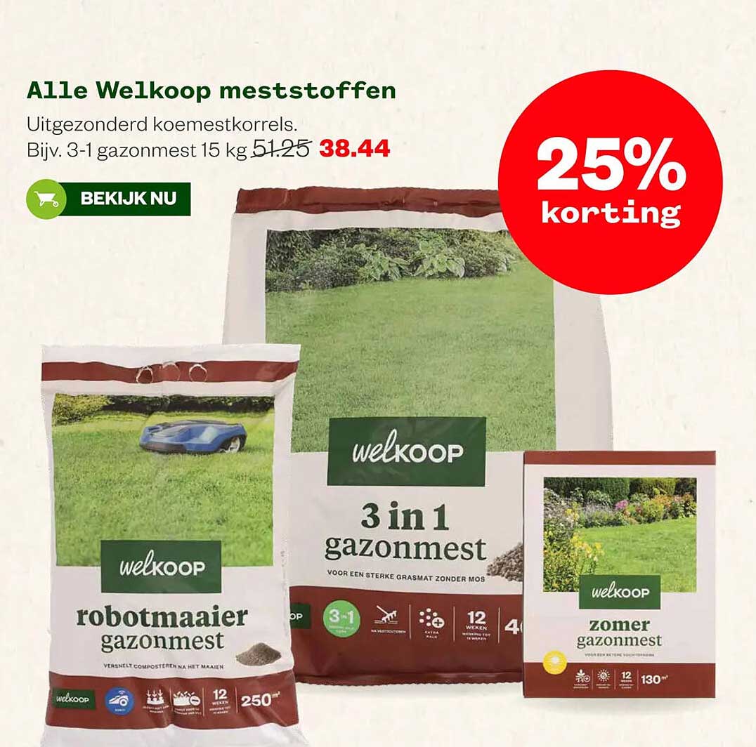 Alle Welkoop meststoffen