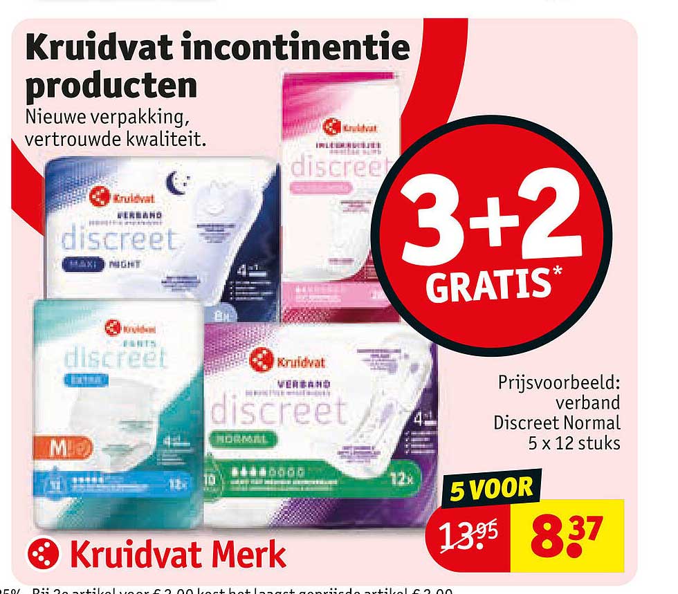 Kruidvat incontinentie producten 3+2 GRATIS