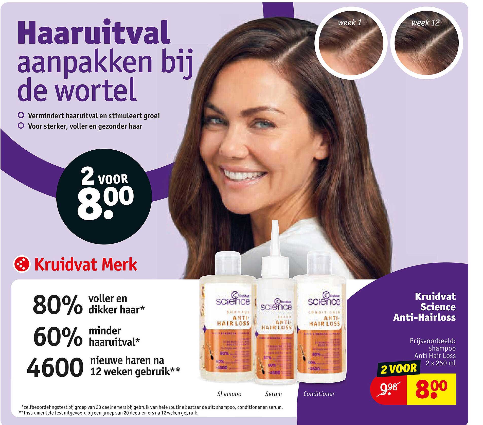 Kruidvat Science Anti-Hairloss 2 voor 8.00