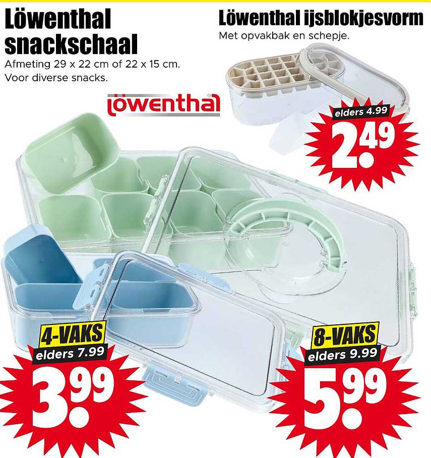Löwenthal ijsblokjesvorm