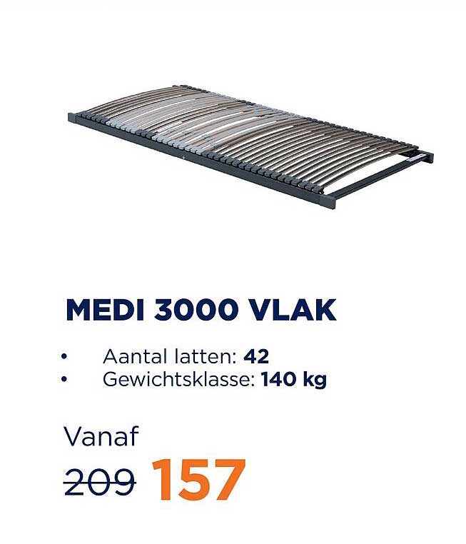 MEDI 3000 VLAK