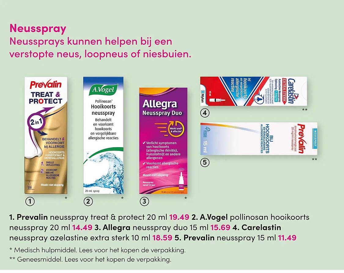 Prevalin neusspray treat & protect 20 ml