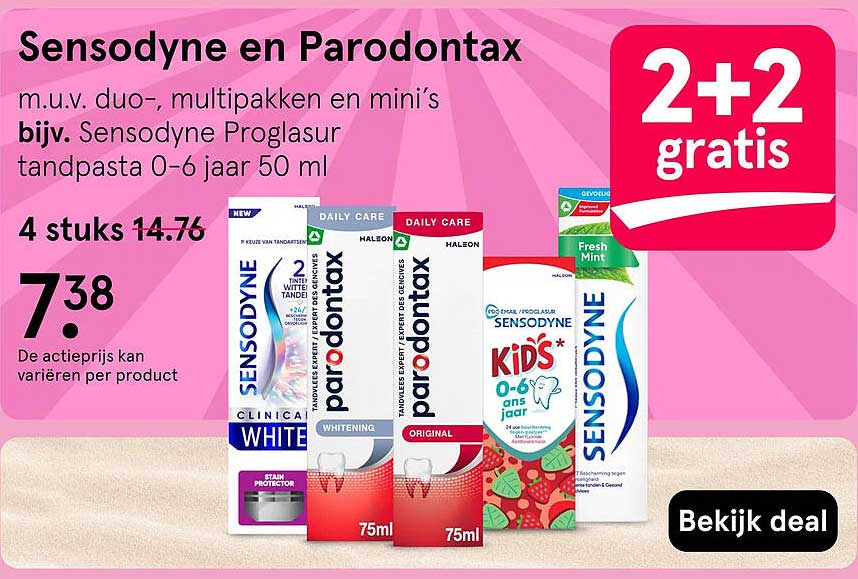 Sensodyne en Parodontax 2+2 gratis
