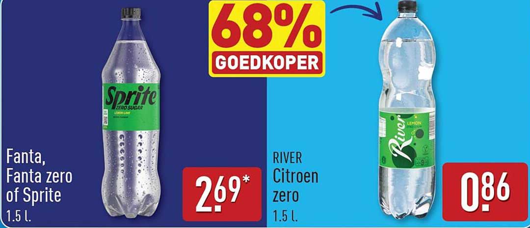 RIVER Citroen zero 1.5 l. 68% GOEDKOPER