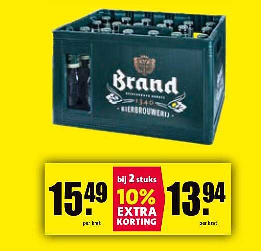 Brand Bier krat