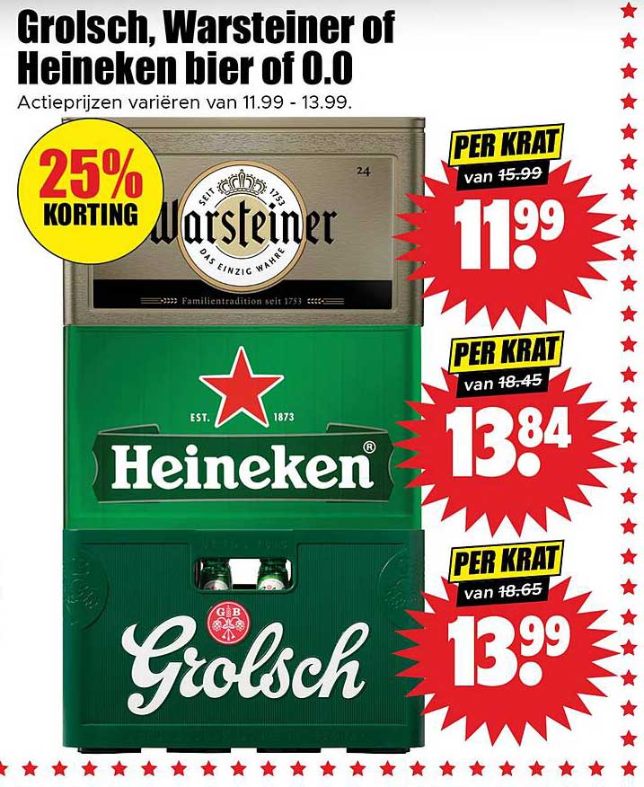 Grolsch, Warsteiner of Heineken bier of 0.0