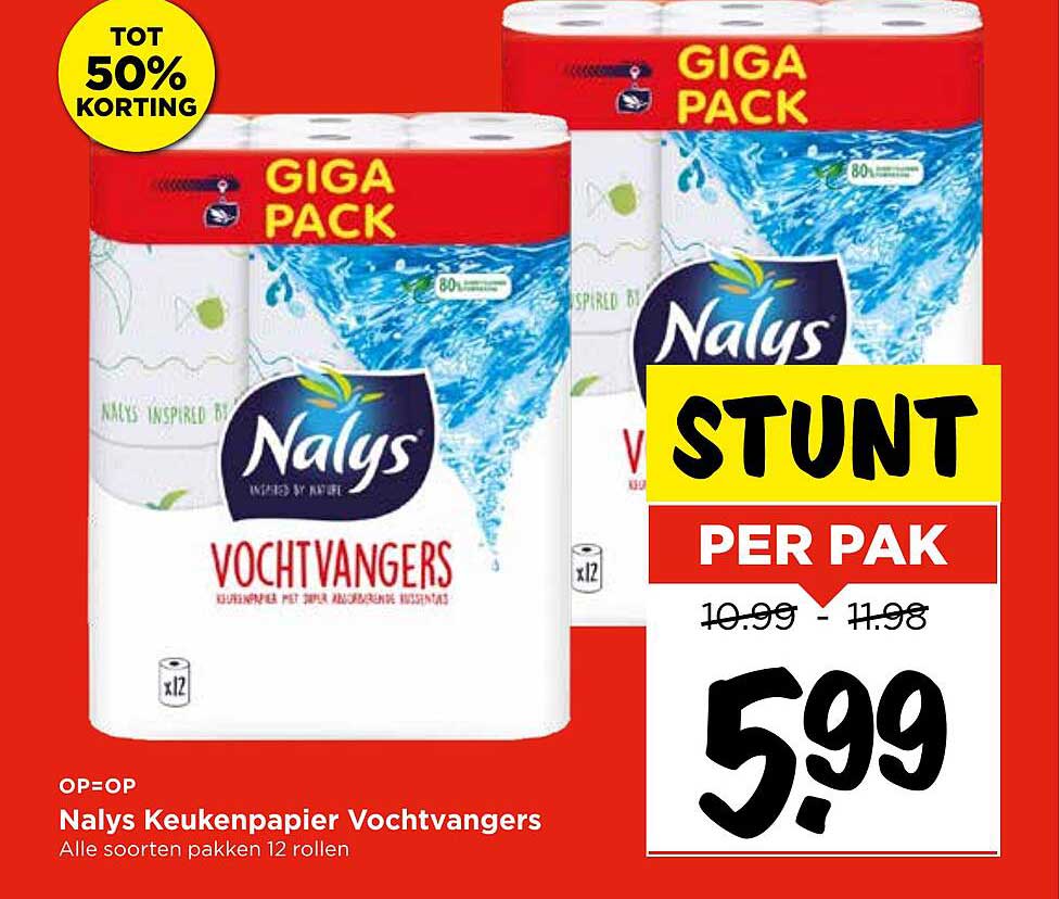 Nalys Keukenpapier Vochtvangers