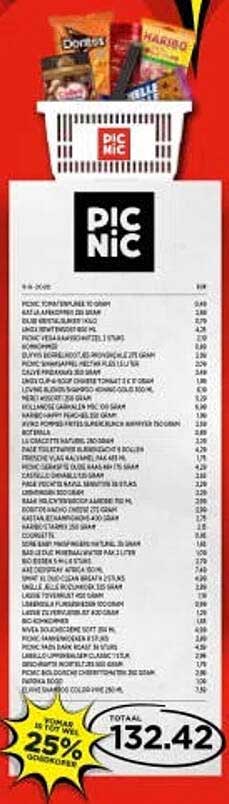 25% korting