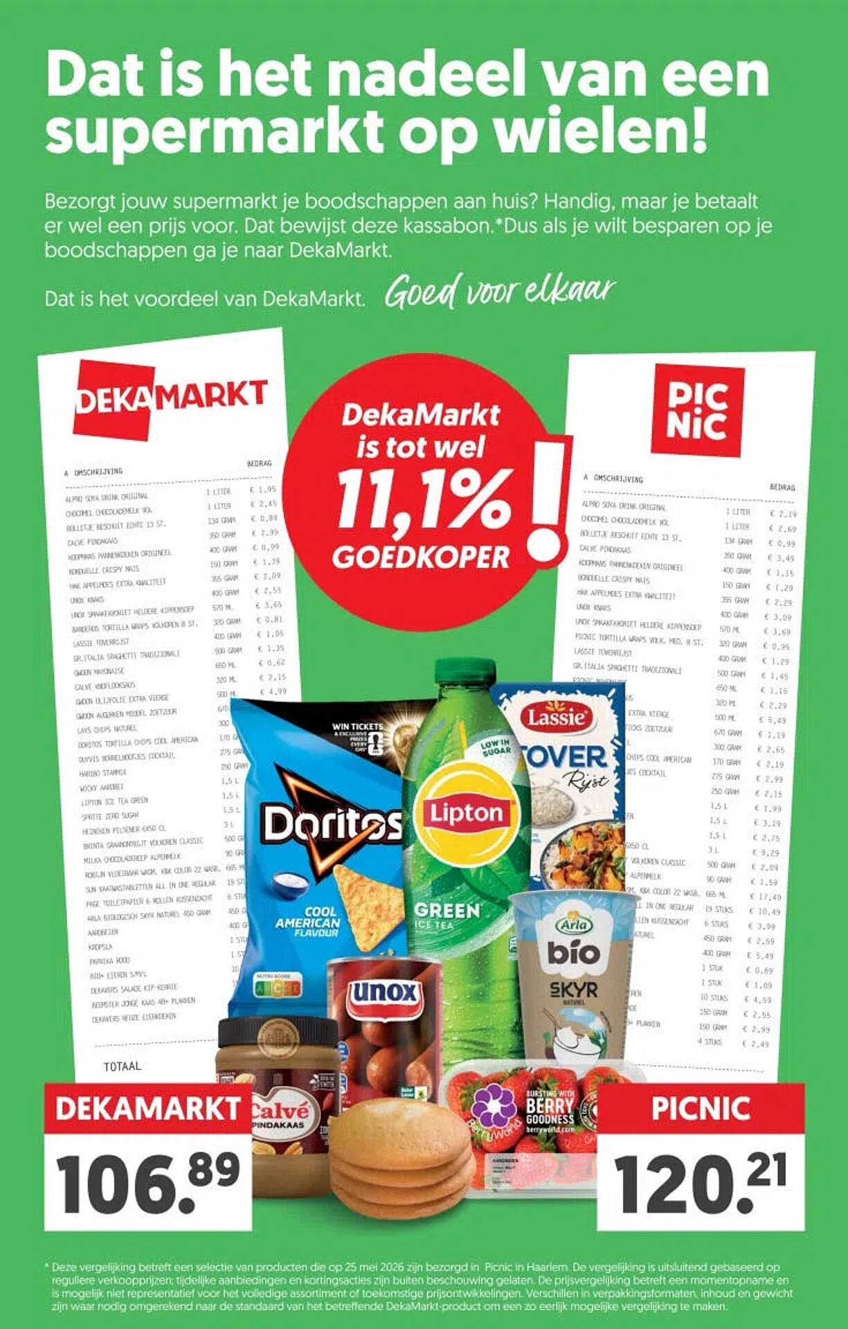 DekaMarkt is tot wel 11,1% goedkoper!