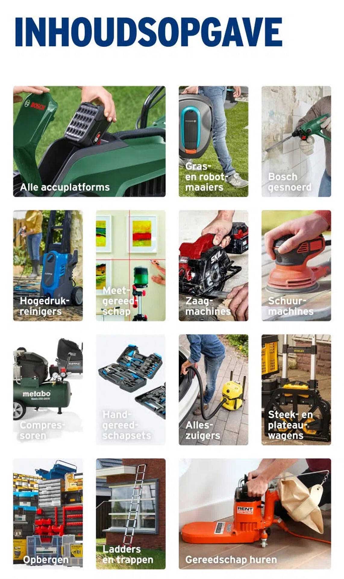 INHOUDSOPGAVE